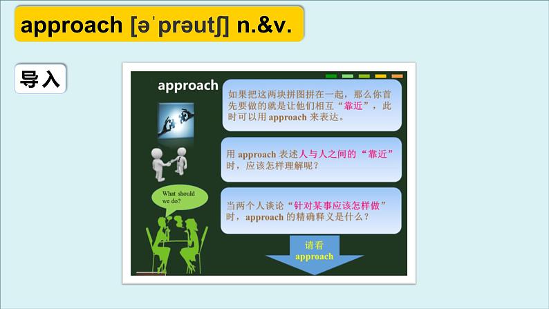 人教版必修第二册Unit4 高频词汇课件(三)第5页