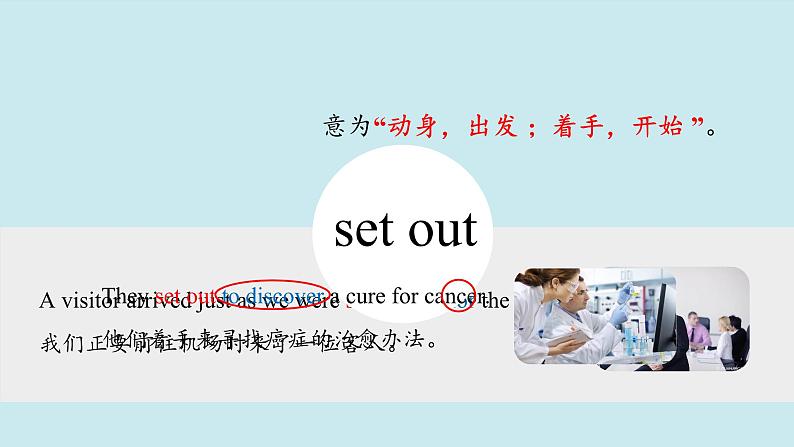 人教版必修第三册Unit1 短语辨析课件2第4页