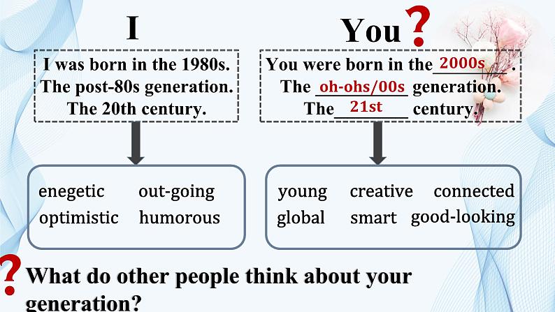 人教必修一Unit1 Workbook:The face-down generation 名师课件5第3页