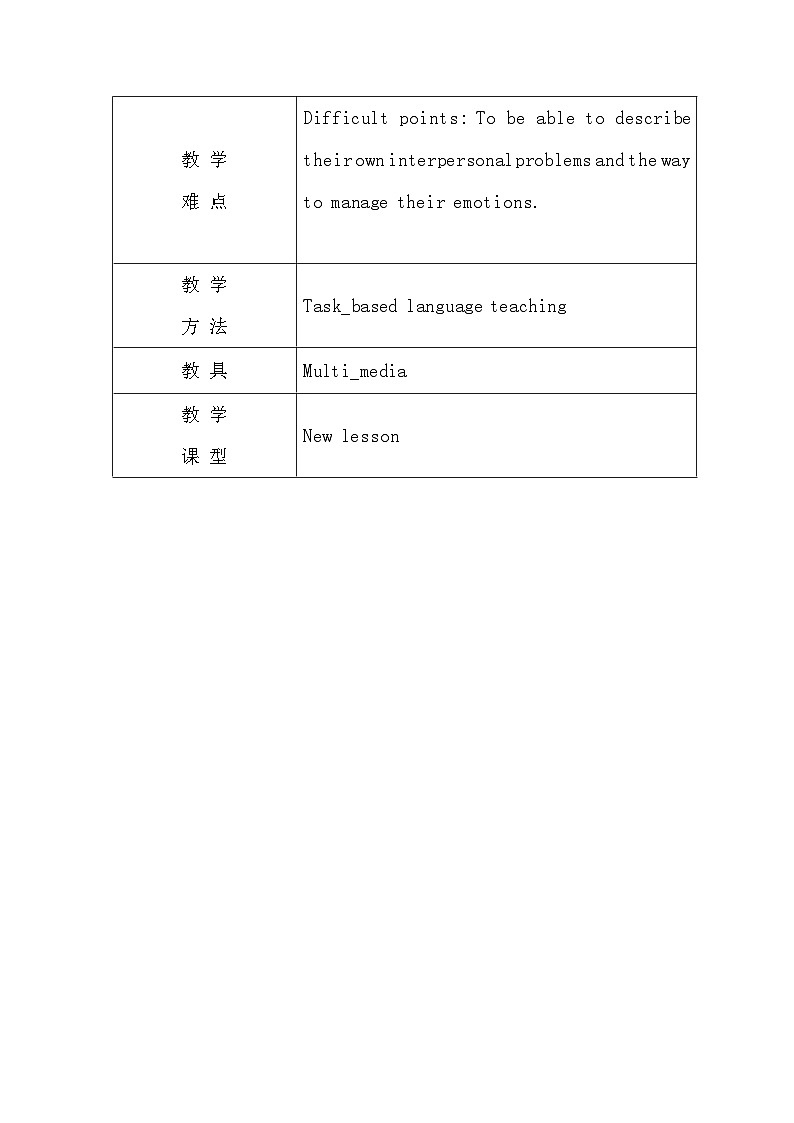 四川+眉山天府新区实验中学+2024+高二年级+高中英语外研版必修三第一单元+高考科目+视频+课件+教学设计“B3 Unit1 Uderstanging ideas  Absolute agony”02