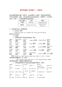 2022年高三英语复习与训练六动名词
