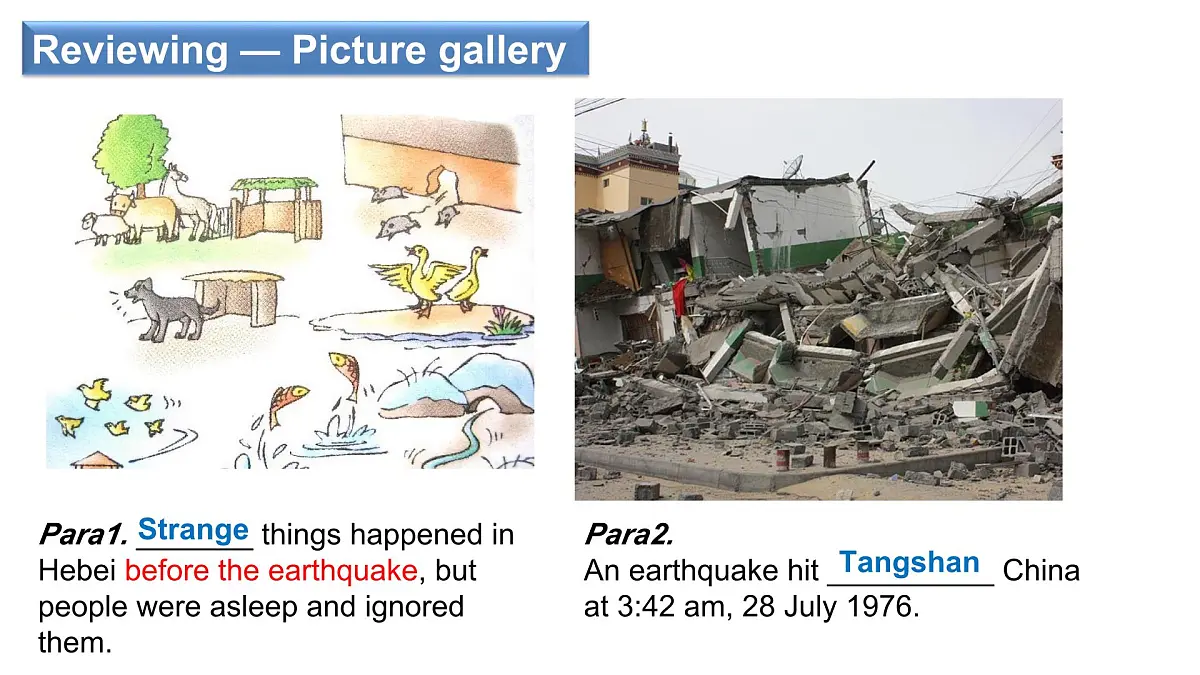 人教必修一Unit 4 读写课-精品课件第2页