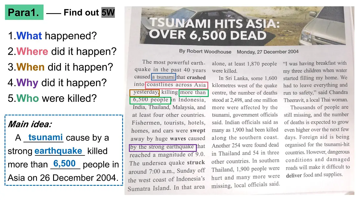 人教必修一Unit 4 读写课-精品课件第8页