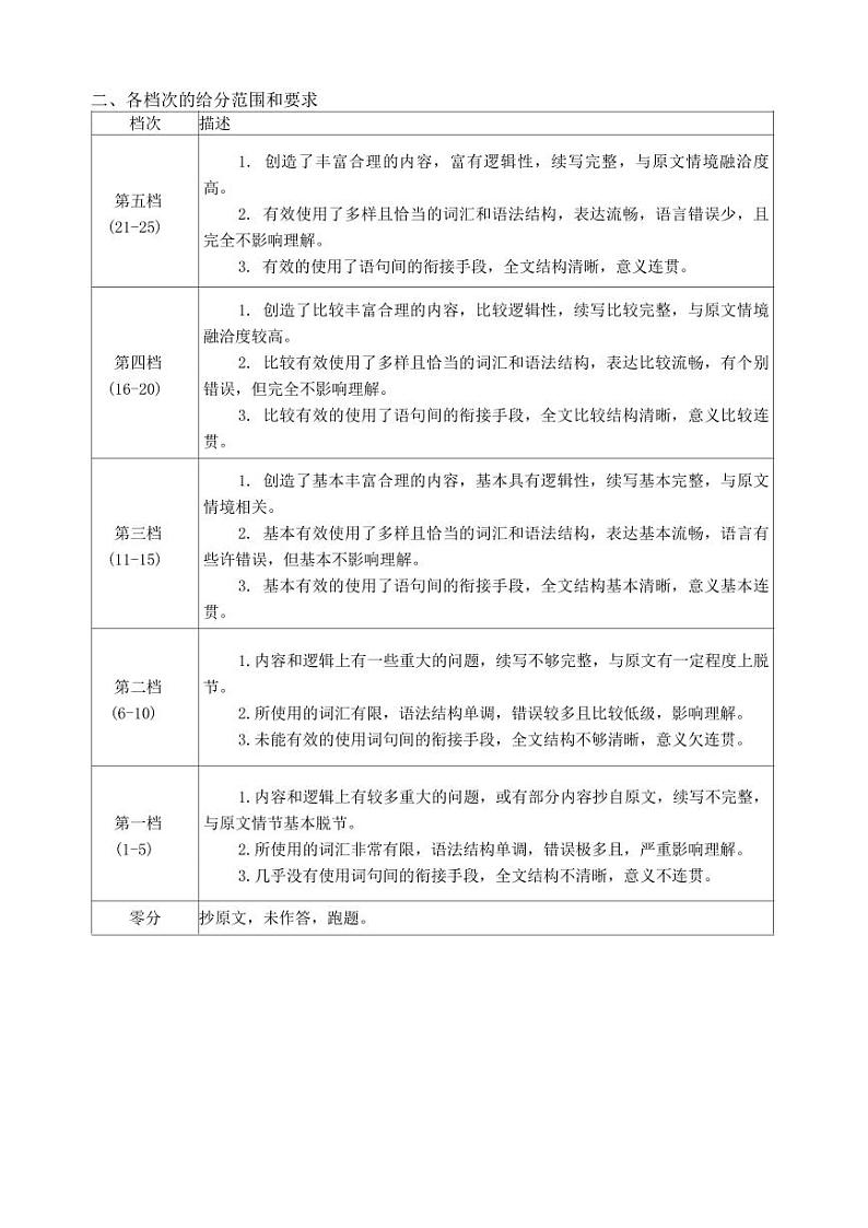英语答案第3页