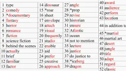 Unit1 Lights, camera, action!Vocabulary 单词讲解课件-2024-2025学年高中英语牛津译林版（2020）必修第二册