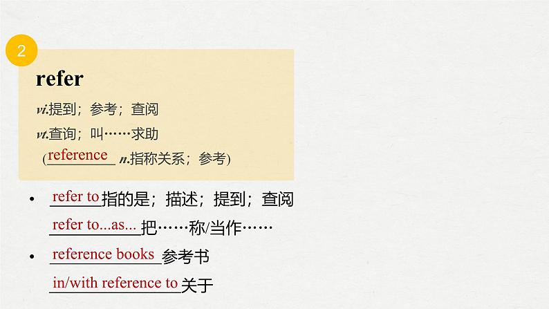 人教必修一Unit 5 听说课+阅读课-公开课课件05