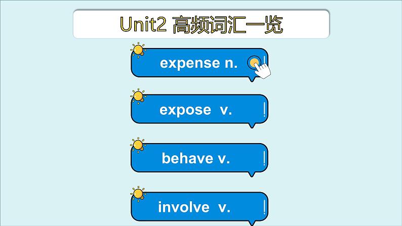 人教版选择性必修第二册Unit2 高频词汇课件(一)第3页