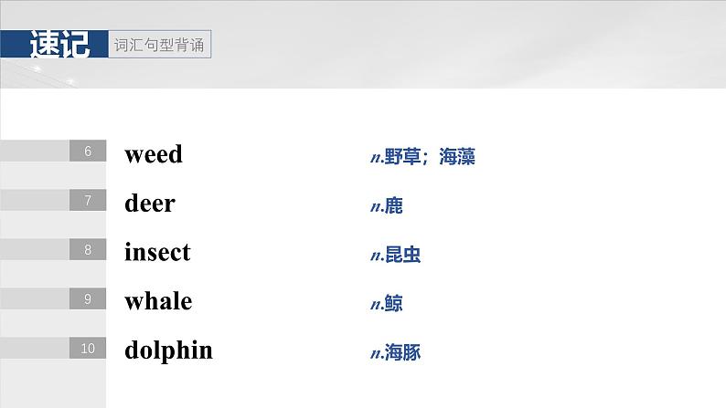 2025届高考英语一轮复习北师大版 必修 第二册 Unit 5 Humans and nature(课件PPT+学案)05