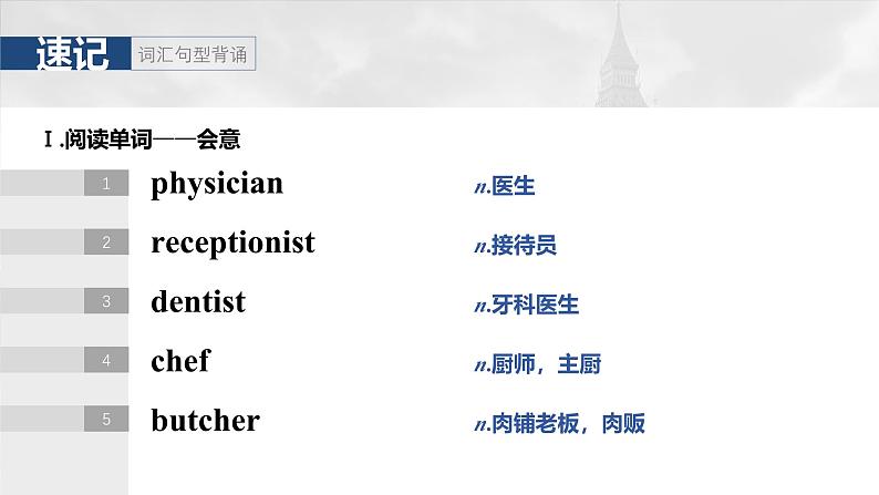 2025届高考英语一轮复习(北师大版)选择性必修第三册:UNIT 7 CAREERS(课件PPT+学案)04