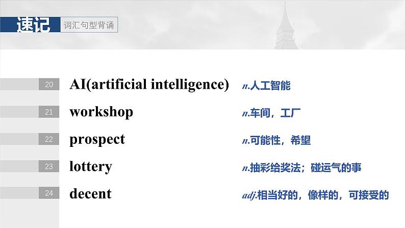 2025届高考英语一轮复习(北师大版)选择性必修第三册:UNIT 7 CAREERS(课件PPT+学案)08