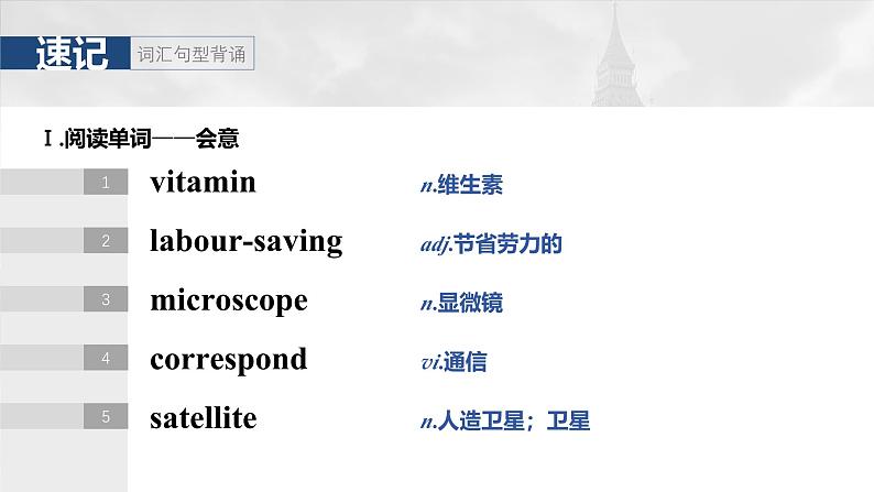 2025届高中英语一轮复习(北师大版)选择性必修第四册:UNIT 12 INNOVATION第4页