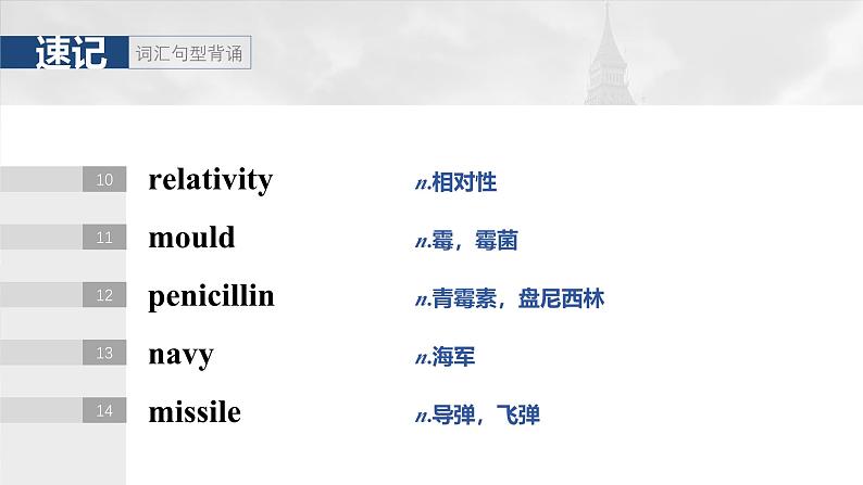 2025届高中英语一轮复习(北师大版)选择性必修第四册:UNIT 12 INNOVATION第6页