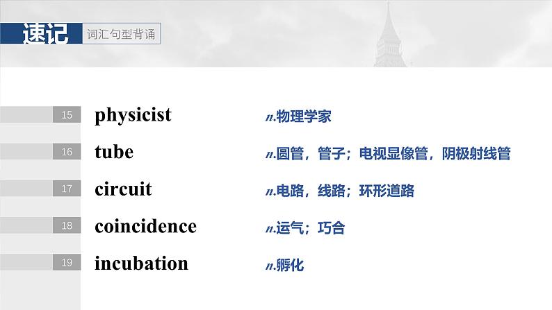 2025届高中英语一轮复习(北师大版)选择性必修第四册:UNIT 12 INNOVATION第7页