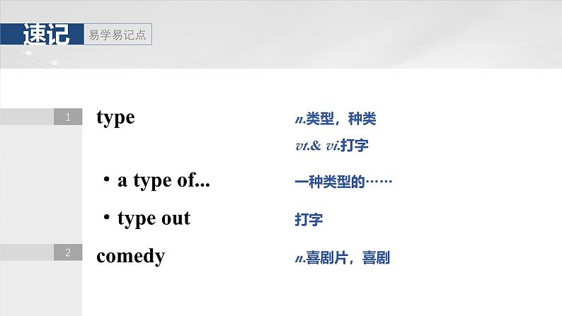 2025届高考英语一轮复习讲义(牛津译林版):必修 第二册Unit 1 Lights camera action!(课件PPT+学案)04