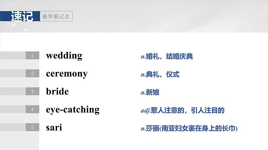 2025屆高中英語一輪復(fù)習(xí)課件(譯林版):必修第二冊(cè) Unit 3 Festivals and customs第4頁