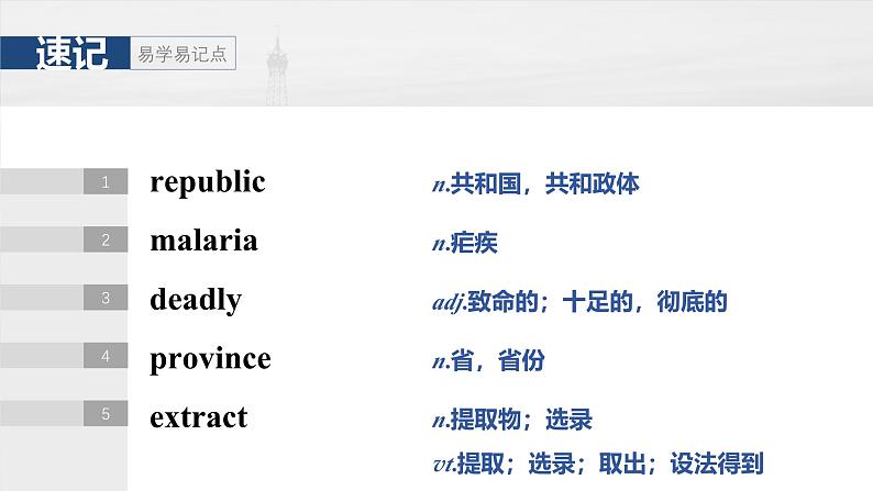 2025届高考英语一轮复习讲义(牛津译林版):必修第三册Unit 4 Scientists who changed the world(课件PPT+学案)04