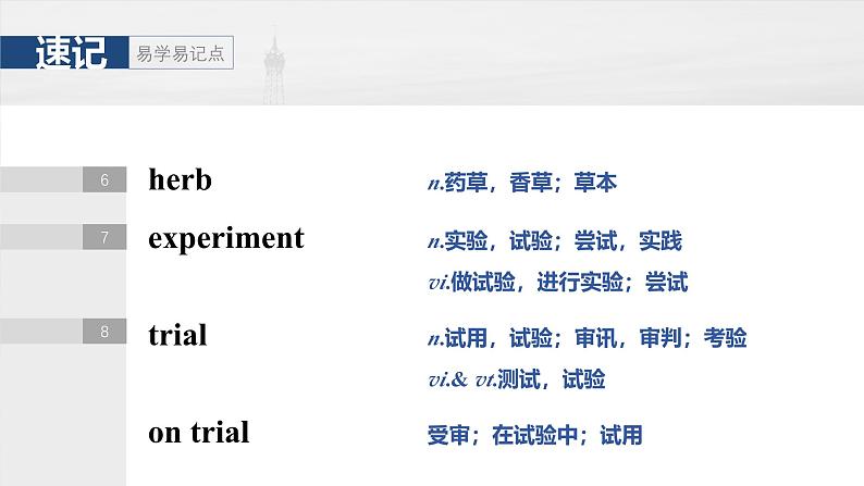 2025届高考英语一轮复习讲义(牛津译林版):必修第三册Unit 4 Scientists who changed the world(课件PPT+学案)05