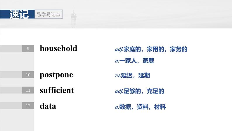 2025届高考英语一轮复习讲义(牛津译林版):必修第三册Unit 4 Scientists who changed the world(课件PPT+学案)06