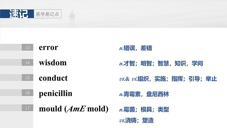 2025届高考英语一轮复习讲义(牛津译林版):必修第三册Unit 4 Scientists who changed the world(课件PPT+学案)07