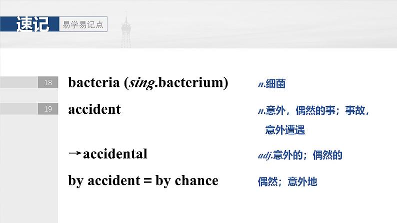 2025届高考英语一轮复习讲义(牛津译林版):必修第三册Unit 4 Scientists who changed the world(课件PPT+学案)08