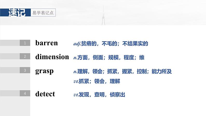 2025届高中英语一轮复习课件(译林版):选择性必修第一册 Unit 4 Exploring poetry第4页