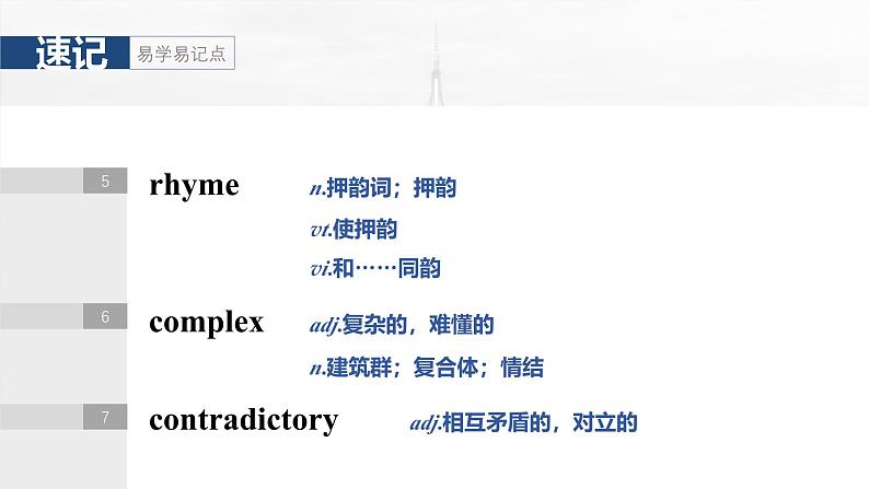 2025届高中英语一轮复习课件(译林版):选择性必修第一册 Unit 4 Exploring poetry第5页