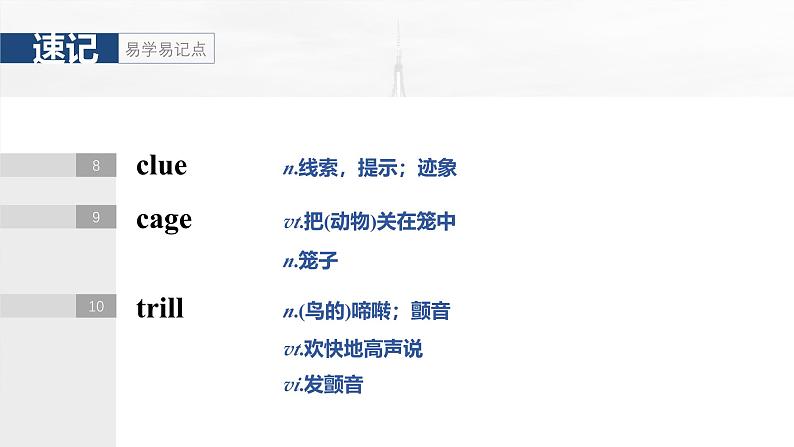 2025届高中英语一轮复习课件(译林版):选择性必修第一册 Unit 4 Exploring poetry第6页