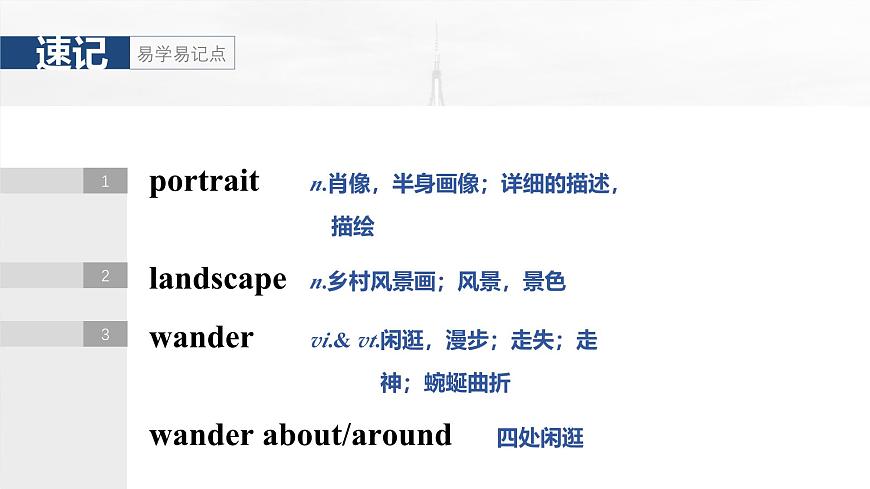 2025屆高中英語一輪復(fù)習(xí)課件（譯林版）：選擇性必修第一冊　Unit 3　The art of painting第4頁
