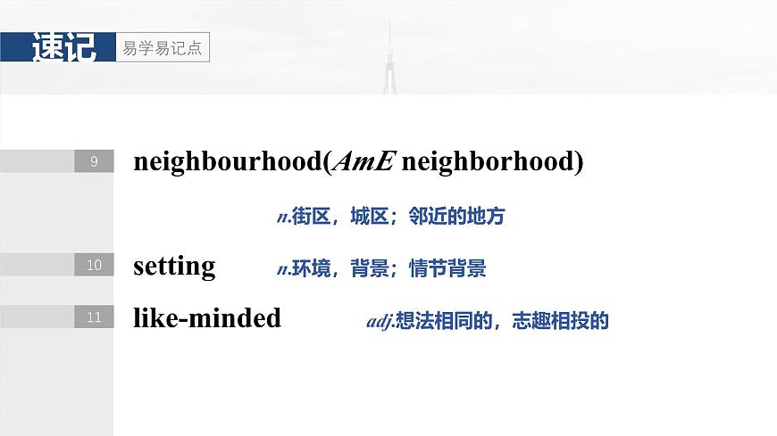 2025屆高中英語一輪復(fù)習(xí)課件（譯林版）：選擇性必修第一冊　Unit 3　The art of painting第6頁