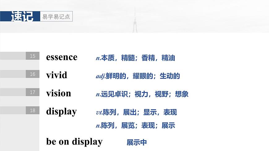 2025屆高中英語一輪復(fù)習(xí)課件（譯林版）：選擇性必修第一冊　Unit 3　The art of painting第8頁