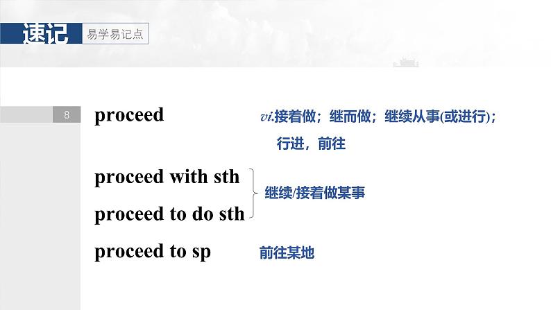 2025届高考英语一轮复习讲义(牛津译林版):选择性必修 第二册Unit 2 Sports culture(课件PPT+学案)06