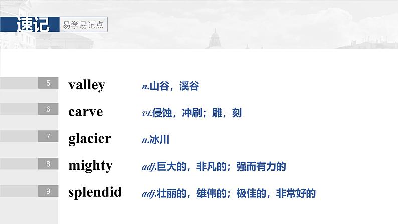 2025届高中英语一轮复习课件(译林版):选择性必修第三册 Unit 1 Wish you were here第5页