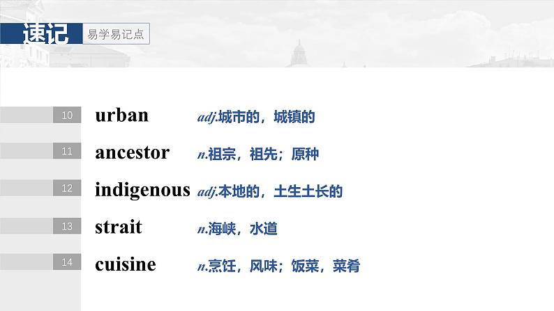 2025届高中英语一轮复习课件(译林版):选择性必修第三册 Unit 1 Wish you were here第6页