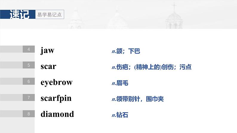 2025届高中英语一轮复习课件(译林版):选择性必修第四册 Unit 1 Honesty and responsibility第5页