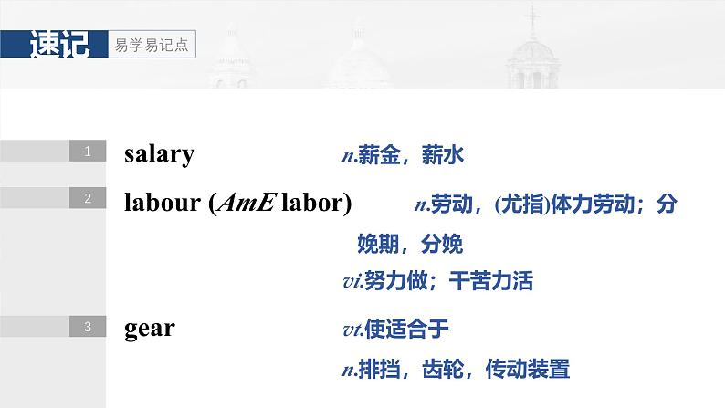 2025届高考英语一轮复习讲义(牛津译林版):选择性必修第四册 Unit 3 Careers and skills(课件PPT+学案)04