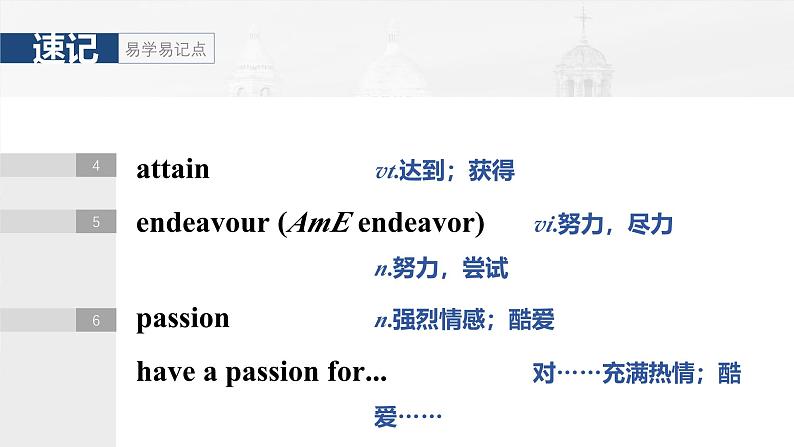 2025届高考英语一轮复习讲义(牛津译林版):选择性必修第四册 Unit 3 Careers and skills(课件PPT+学案)05