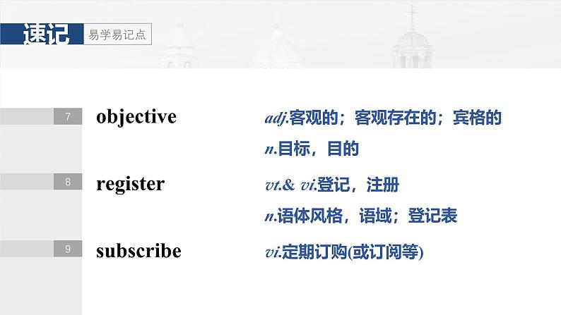 2025届高中英语一轮复习课件(译林版):选择性必修第四册 Unit 4 Never too old to learn第6页