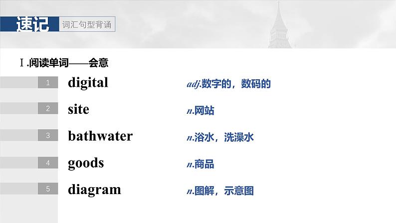 2025届高考英语一轮复习:(外研版)必修第一册 Unit 4 Friends forever(课件PPT+学案)04