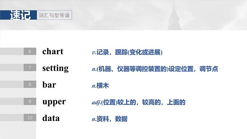 2025届高中英语一轮复习:必修第二册 Unit 3 On the move第5页