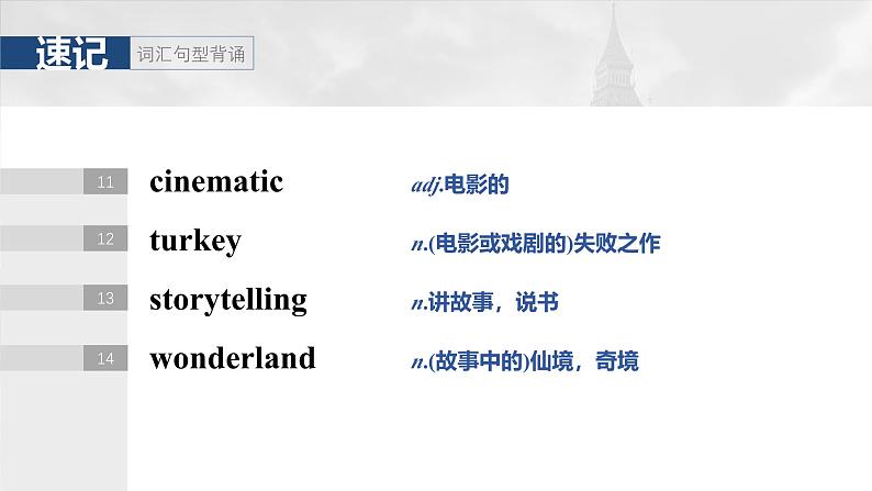 2025届高中英语一轮复习:必修第二册 Unit 4 Stage and screen第6页
