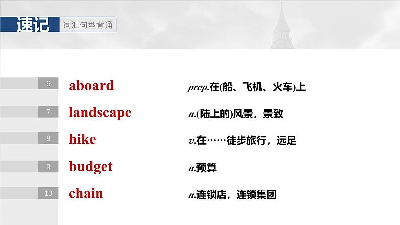 2025届高中英语一轮复习:必修第二册 Unit 5 On the road第8页
