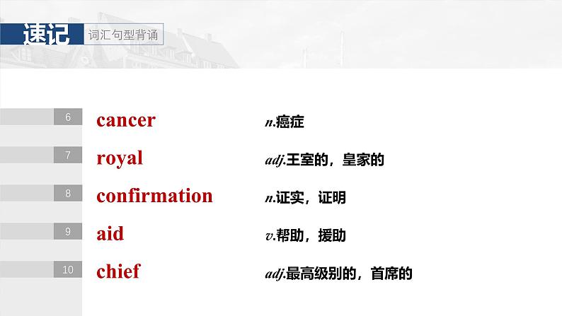 2025届高中英语一轮复习:必修第三册 Unit 2 Making a difference第7页
