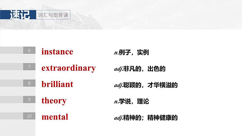 2025届高中英语一轮复习:必修第三册 Unit 3 The world of science第8页