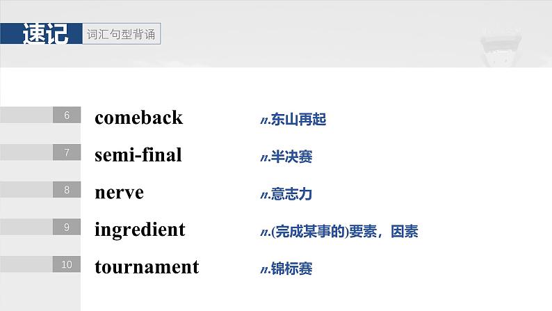 2025届高中英语一轮复习:选择性必修第一册 Unit 3 Faster,higher,stronger第5页