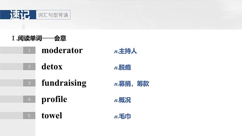 2025届高中英语一轮复习:选择性必修第二册 Unit 2 Improving yourself第4页