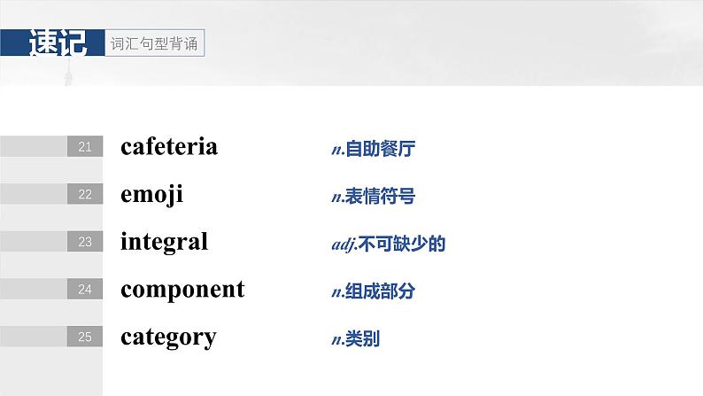 2025届高中英语一轮复习:选择性必修第二册 Unit 3 Times change!第8页