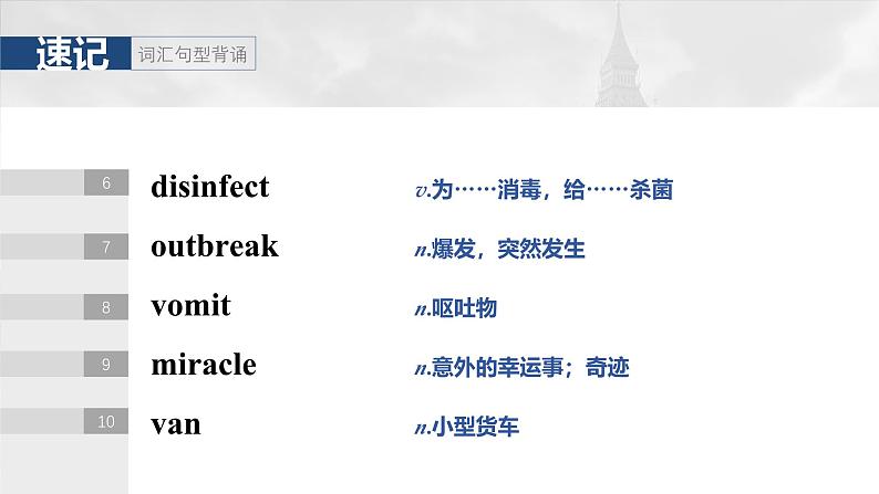 2025届高中英语一轮复习:选择性必修第二册 Unit 4 Breaking boundaries第5页