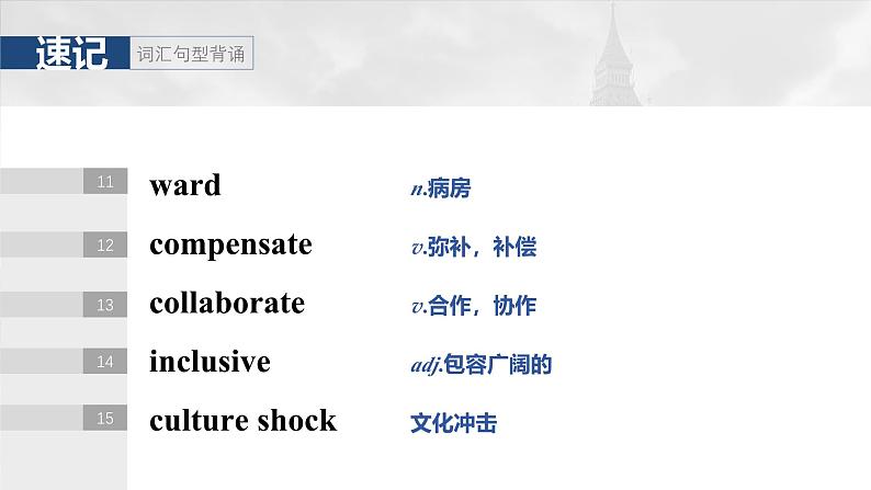 2025届高中英语一轮复习:选择性必修第二册 Unit 4 Breaking boundaries第6页