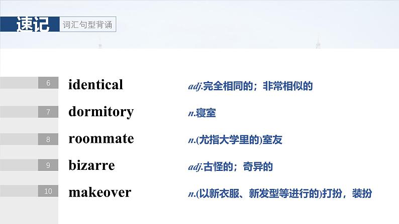 2025届高考英语一轮复习:(外研版)选择性必修第三册 Unit 1 Face values(课件PPT+学案)05