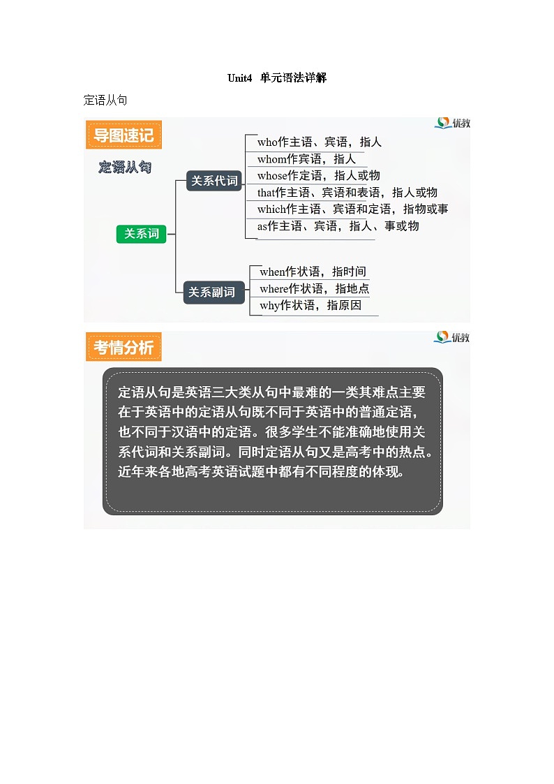 人教版高中英语必修第第一册Unit4_单元语法详解练习第1页